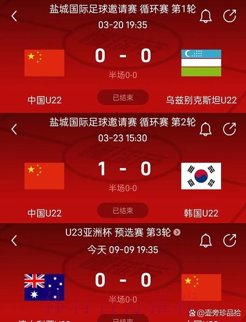 乌兹别克斯坦U23取得小组赛开门红